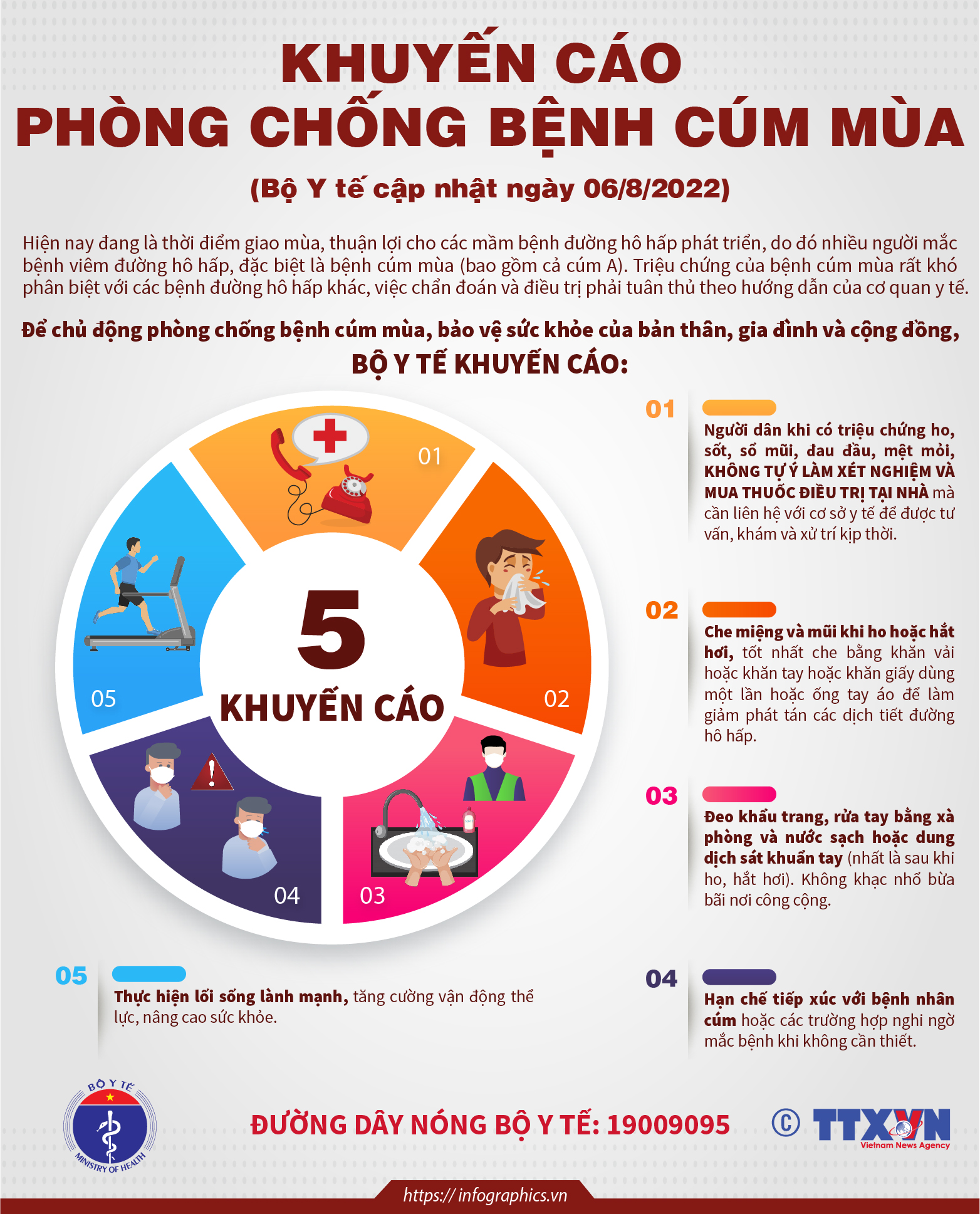 Hình ảnh tin tức  5 biện pháp phòng chống cúm
