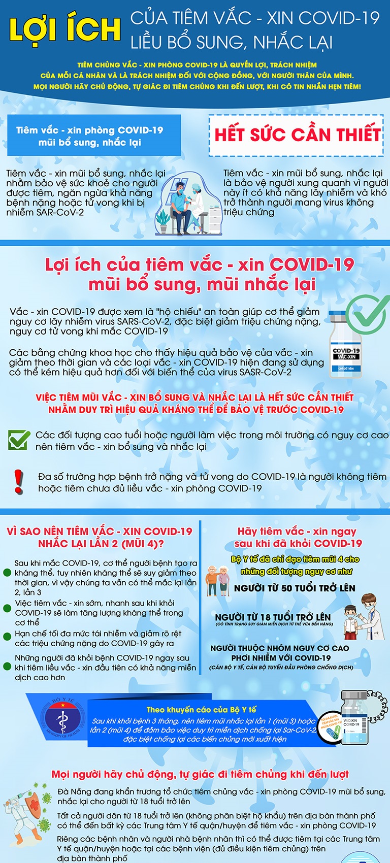 Hình ảnh tin tức Lợi ích của tiêm vắc xin phòng COVID-19 liều bổ sung, liều nhắc lại