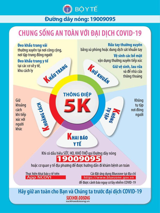 PGS.TS Trần Đắc Phu: Người dân không nên hoang mang, cần tuân thủ 5K trong phòng chống dịch