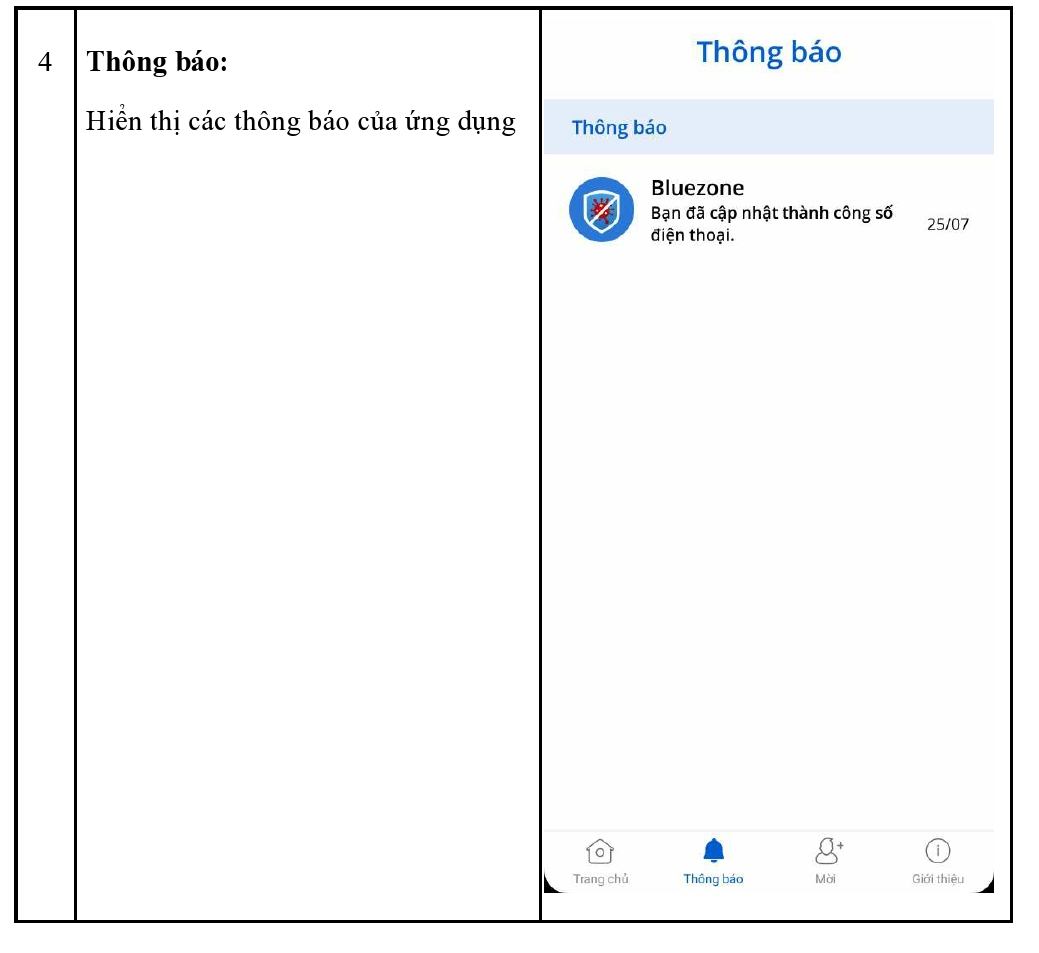 Hướng dẫn cài đặt khẩu trang điện tử Bluezone