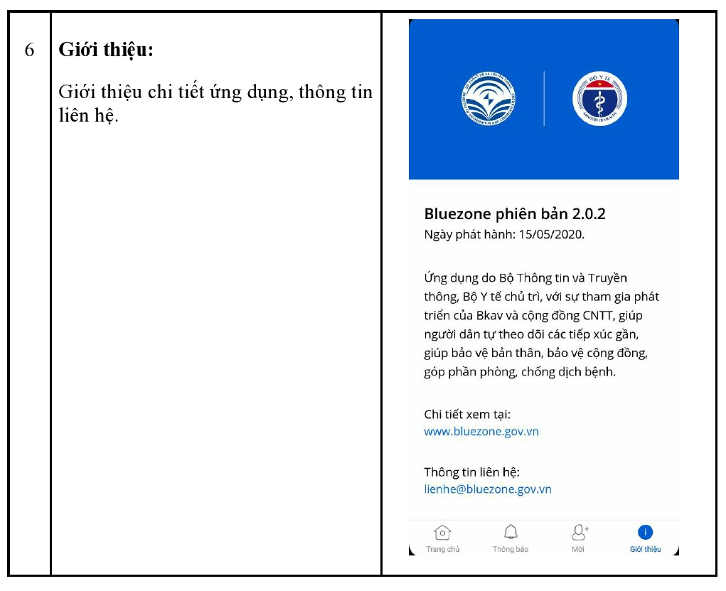 Hướng dẫn cài đặt khẩu trang điện tử Bluezone