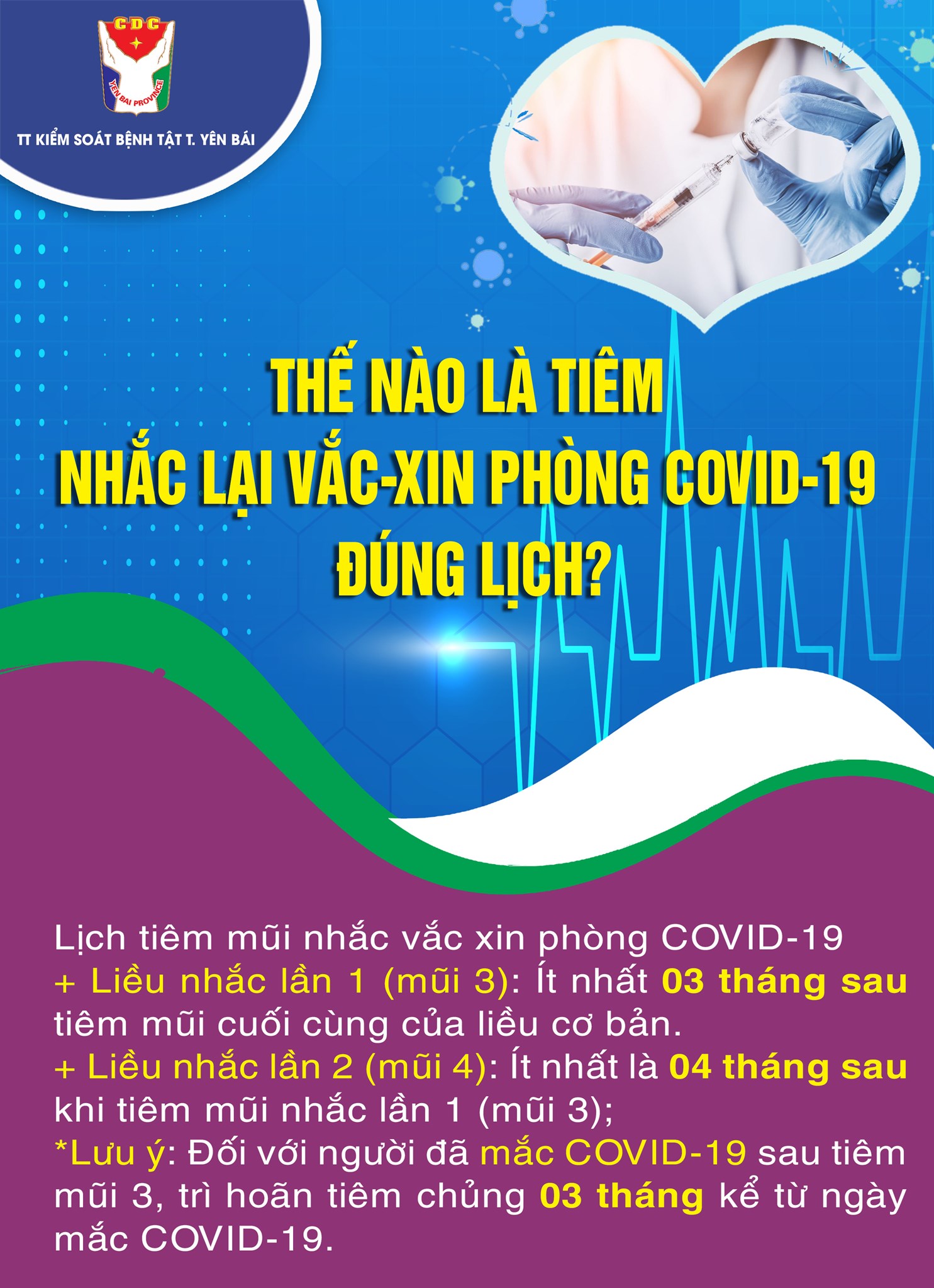 Hình ảnh tin tức Thế nào là tiêm nhắc vắc-xin phòng COVID-19 đúng lịch?