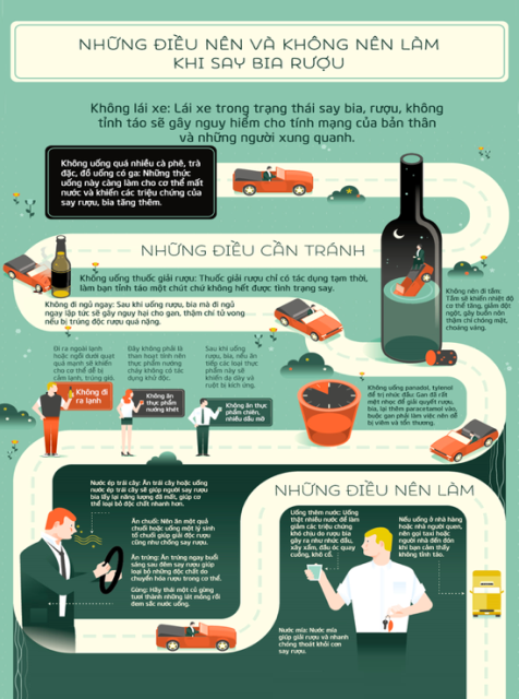 Hình ảnh tin tức Tác hại của rượu bia tới sức khỏe