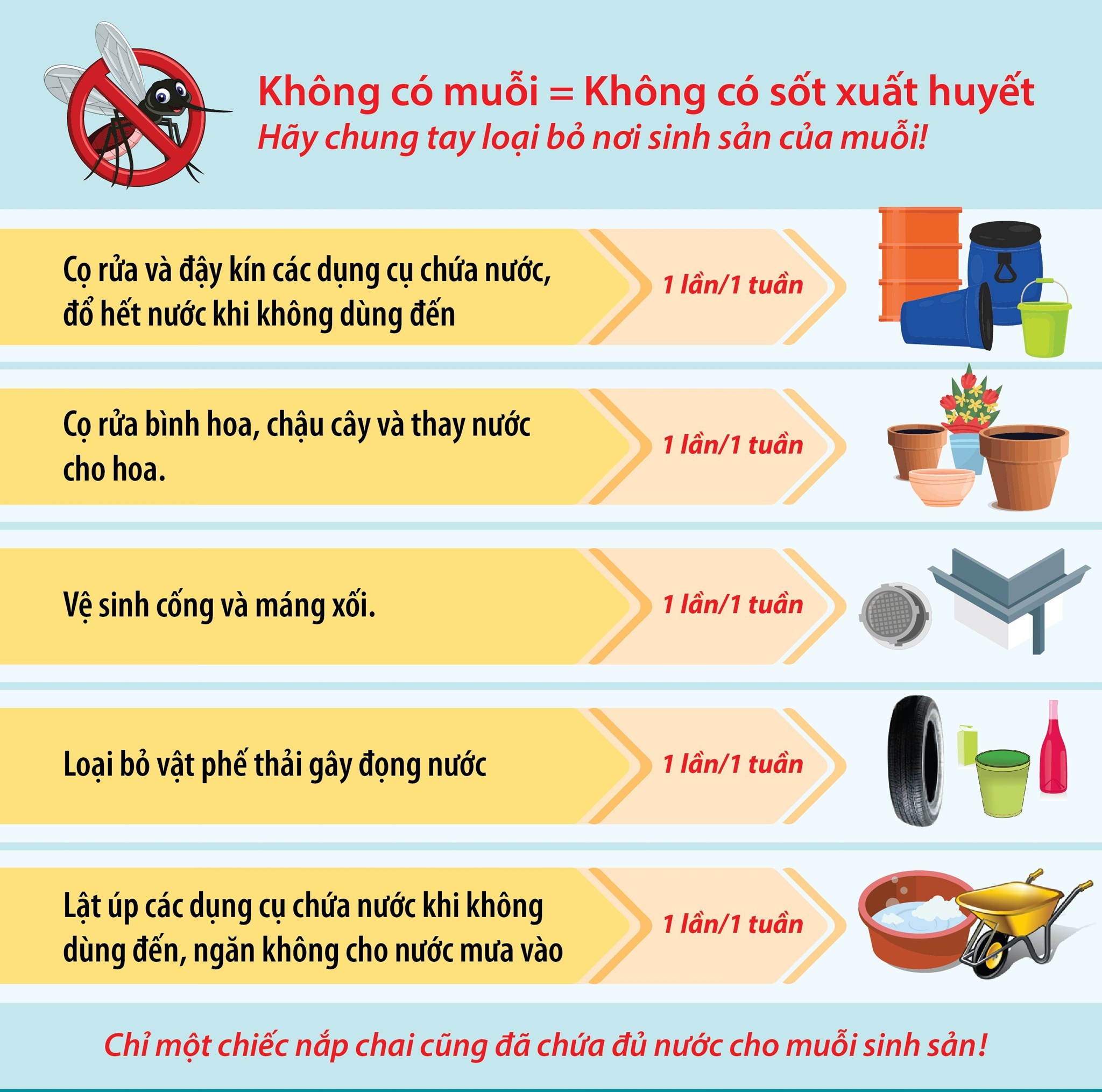Hình ảnh tin tức Hưởng ứng Ngày ASEAN phòng chống Sốt xuất huyết 15/6/2022