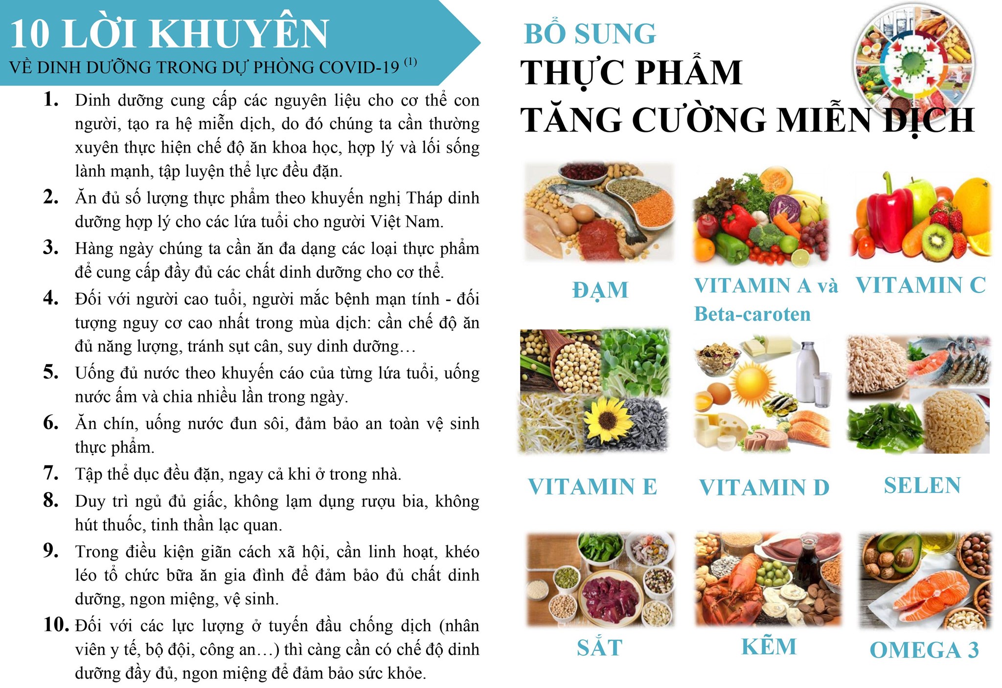 Hình ảnh tin tức Hưởng ứng Tuần lễ Dinh dưỡng và Phát triển (16 - 23/10): Dinh dưỡng đầy đủ và hợp lý để nâng cao sức khoẻ, góp phần chiến thắng đại dịch COVID-19